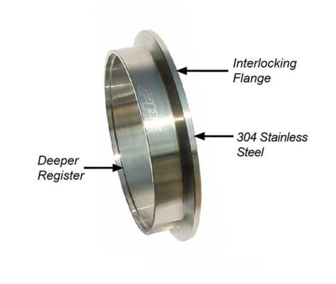3.0 Inch V Band 8 Piece Set 2C 3M 3F QR PPE Diesel