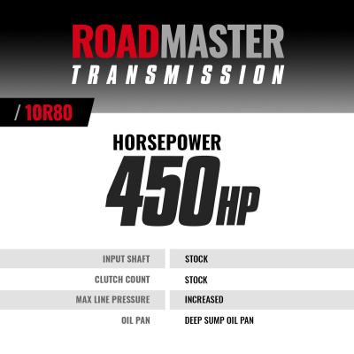 Roadmaster Ford 10R80 Transmission F-150 5.0L V8 2018-2020 2WD BD Diesel