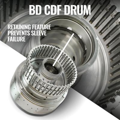 Roadmaster Transmission and Converter Package 10R80 Ford F150 3.5L/2.7L Ecoboost 2021-2024 and Ford Ford Expedition/Lincoln Navigator 3.5L Ecoboost 2022-2024 2WD BD Diesel