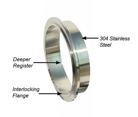 2.75 Inch V Band 3 Piece Set 1C 1M 1F QR PPE Diesel