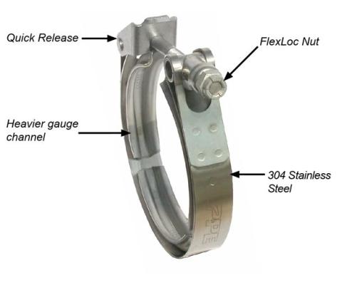 2.25 Inch QR Aluminum V-Band 3 Pc Set 1C 1M 1F PPE Diesel