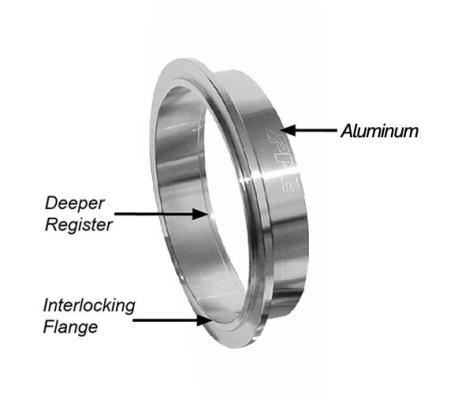 2.25 Inch QR Aluminum V-Band 3 Pc Set 1C 1M 1F PPE Diesel