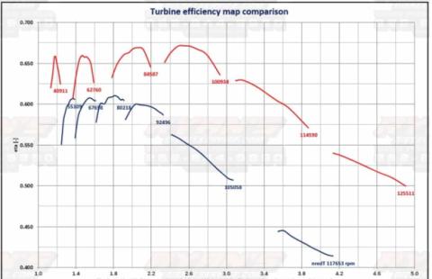 L5P 17-23 64mm Duramax Brand New Turbocharger Ryan's Diesel Service