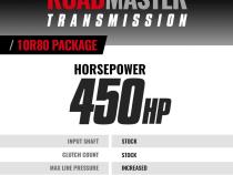 Roadmaster Ford 10R80 Transmission and Converter Package F-150 2.7L/3.5L V6 2018-2020 2WD BD Diesel
