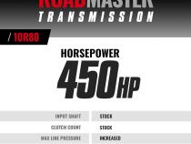 Roadmaster Ford 10R80 Transmission and Converter Package F-150 5.0L V8 2018-2020 2WD BD Diesel