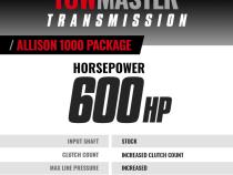 TowMaster Chevy Allison Transmission and Converter Package c/w Triple Torque and Controller 2011-2016 LML 4WD BD Diesel
