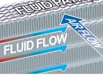 Perf Trans Cooler 2011-13 GM 6.6L Allison 1000 PPE Diesel