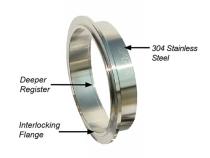 2.75 Inch V Band 3 Piece Set 1C 1M 1F QR PPE Diesel
